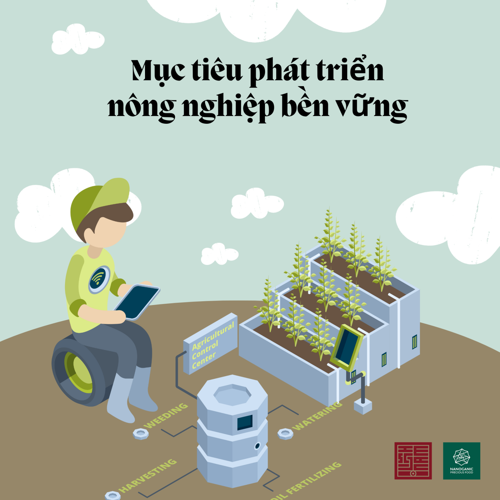 Mục tiêu phát triển bền vững