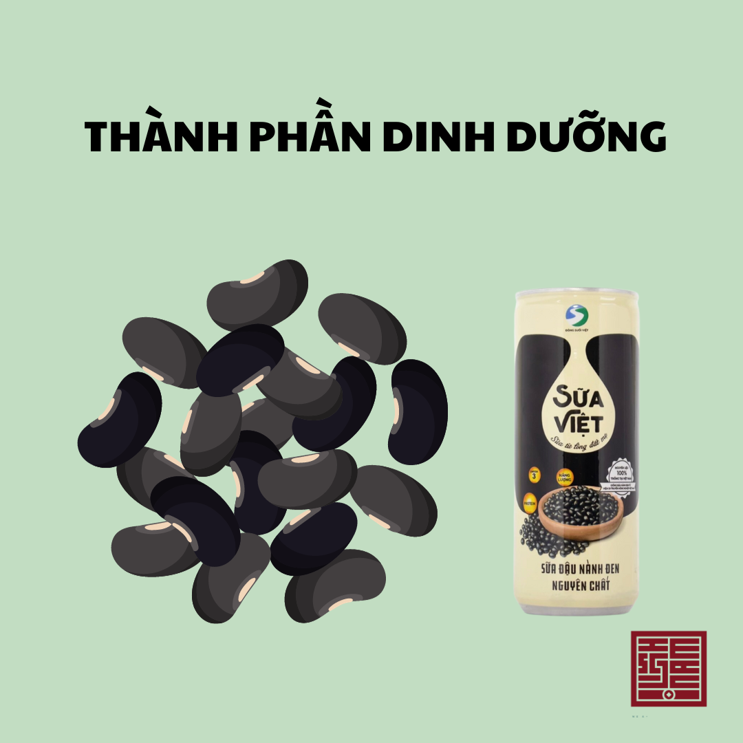 Thành phần dinh dưỡng